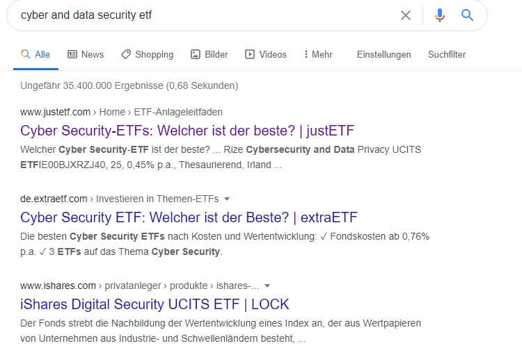 ETFs Unternehmensquelle google